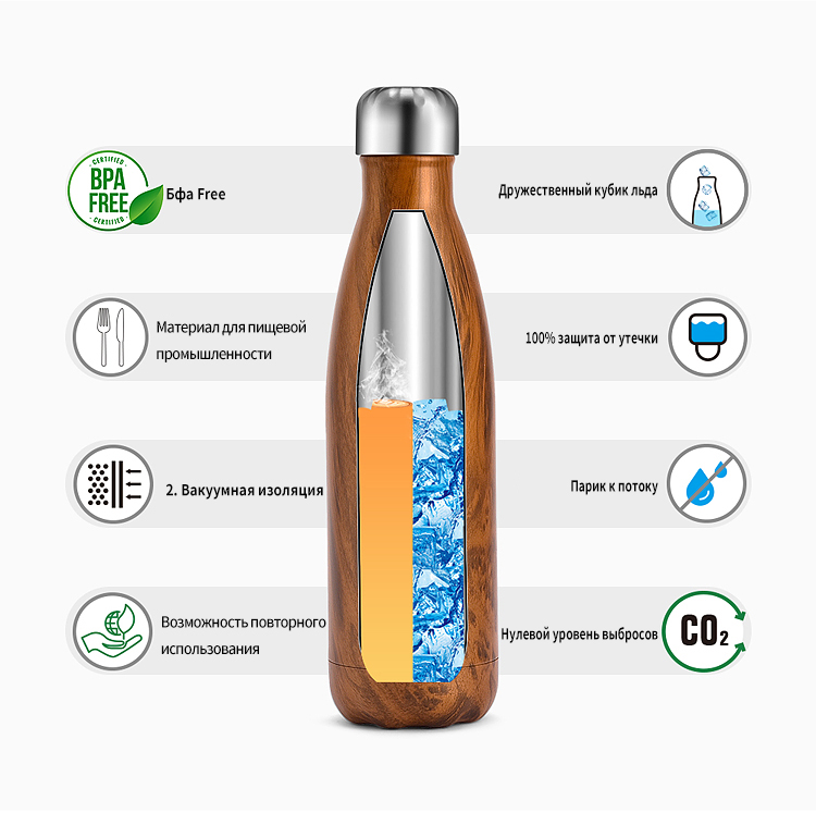 Судно настроить логотип печать экологически чистой нержавеющей стали вакуумная фляжка тепловая бутылка XR-36